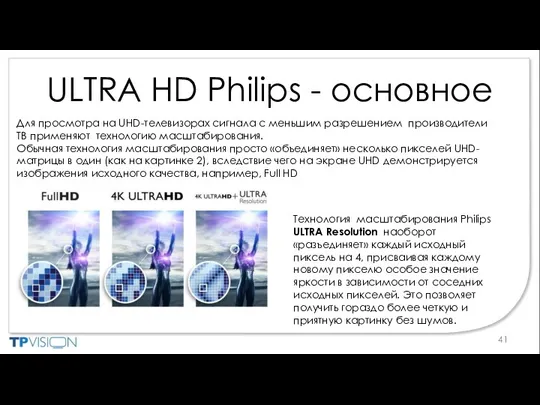 ULTRA HD Philips - основное Технология масштабирования Philips ULTRA Resolution