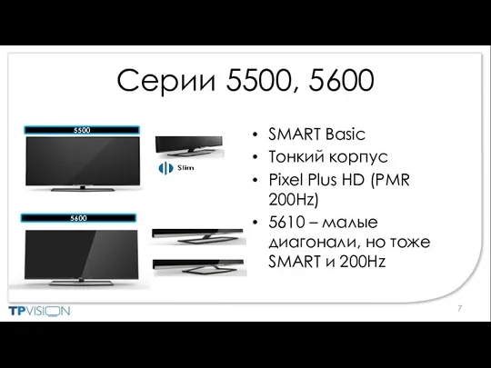 Серии 5500, 5600 5500 5600 SMART Basic Тонкий корпус Pixel