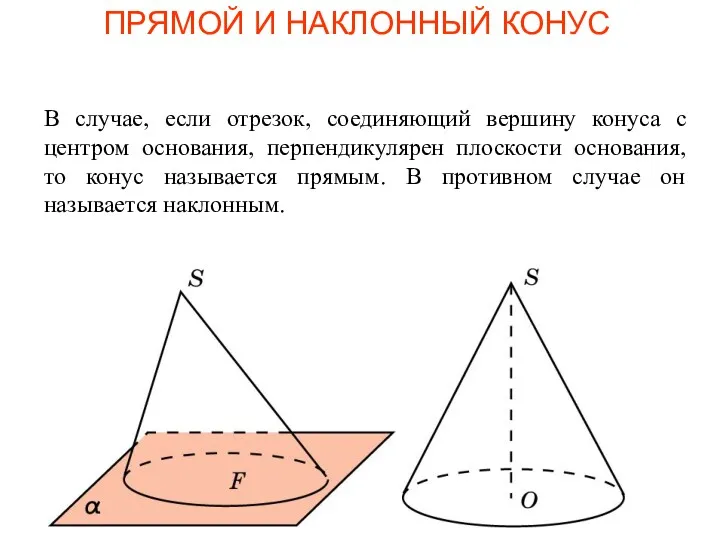 ПРЯМОЙ И НАКЛОННЫЙ КОНУС В случае, если отрезок, соединяющий вершину