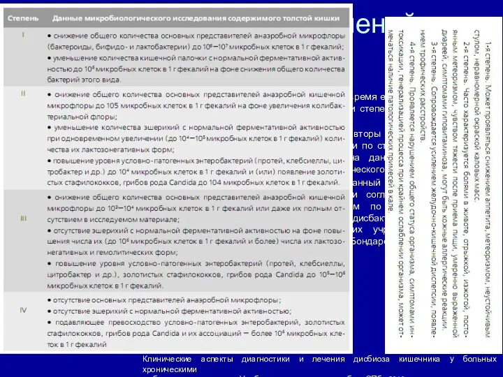 Классификация степеней дисбактериоза В настоящее время единой классификации в определении