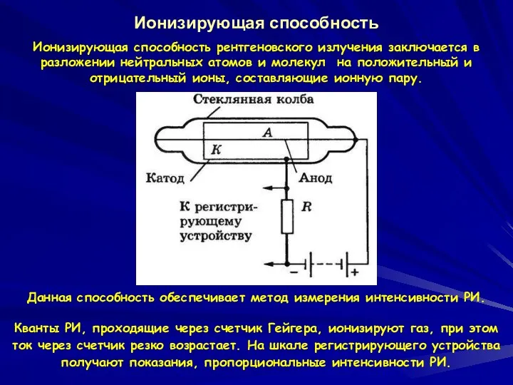 Ионизирующая способность Ионизирующая способность рентгеновского излучения заключается в разложении нейтральных