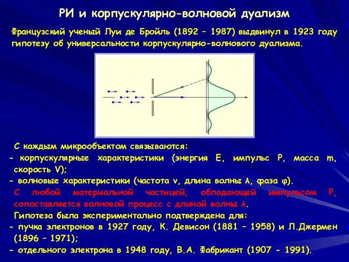 РИ и корпускулярно-волновой дуализм Французский ученый Луи де Бройль (1892