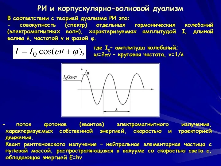 РИ и корпускулярно-волновой дуализм В соответствии с теорией дуализма РИ