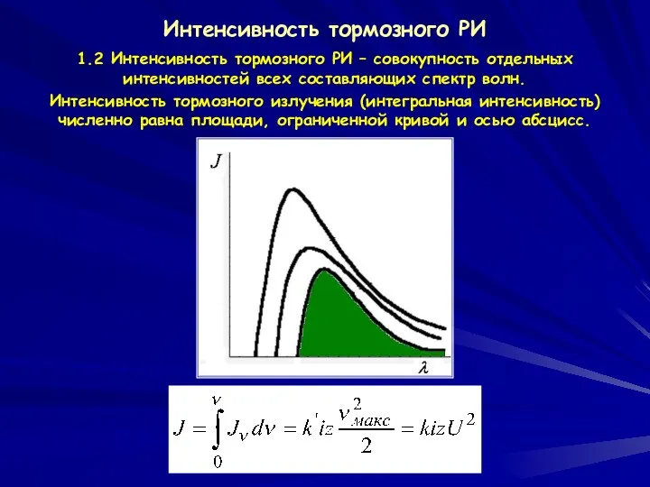 Интенсивность тормозного РИ 1.2 Интенсивность тормозного РИ – совокупность отдельных