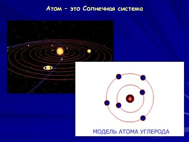 Атом – это Солнечная система