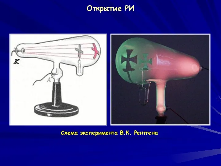 Открытие РИ Схема эксперимента В.К. Рентгена