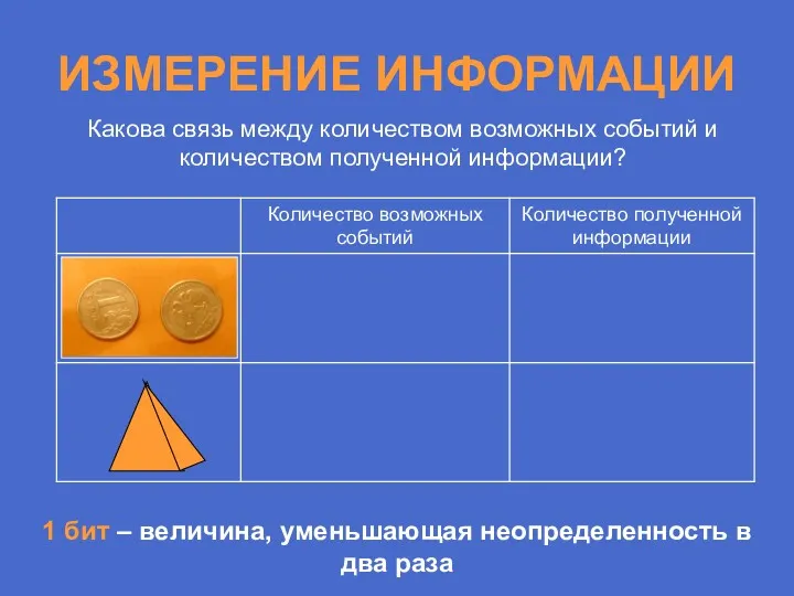 ИЗМЕРЕНИЕ ИНФОРМАЦИИ Какова связь между количеством возможных событий и количеством