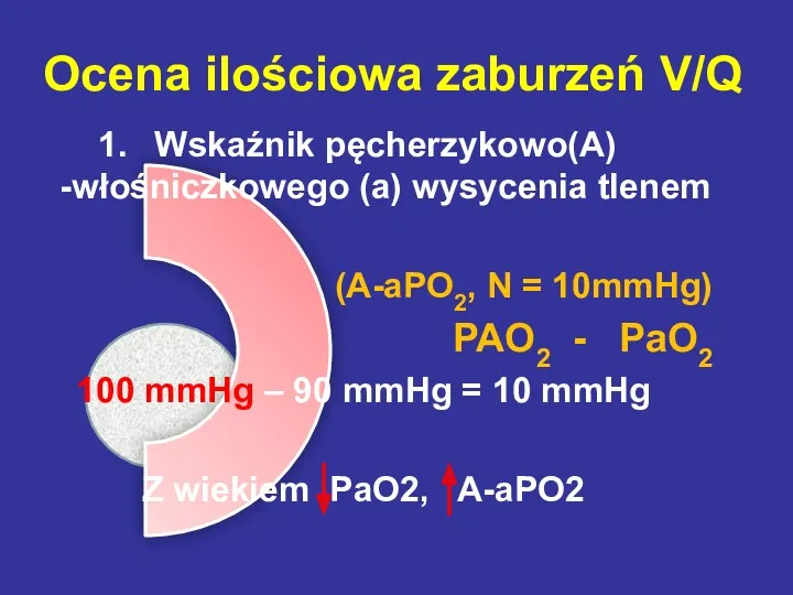 Ocena ilościowa zaburzeń V/Q Wskaźnik pęcherzykowo(A) -włośniczkowego (a) wysycenia tlenem