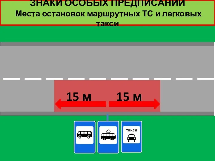 ЗНАКИ ОСОБЫХ ПРЕДПИСАНИЙ Места остановок маршрутных ТС и легковых такси 15 м 15 м