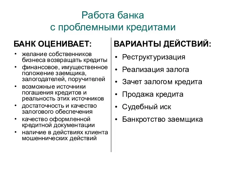 Работа банка с проблемными кредитами БАНК ОЦЕНИВАЕТ: желание собственников бизнеса