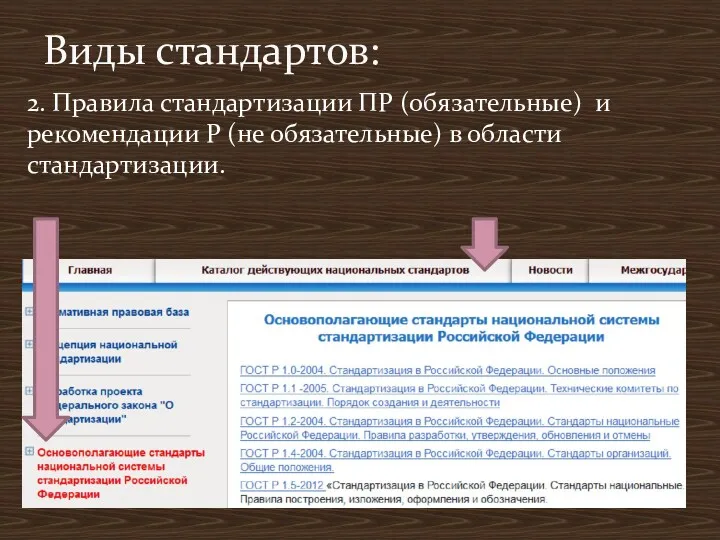 2. Правила стандартизации ПР (обязательные) и рекомендации Р (не обязательные) в области стандартизации. Виды стандартов: