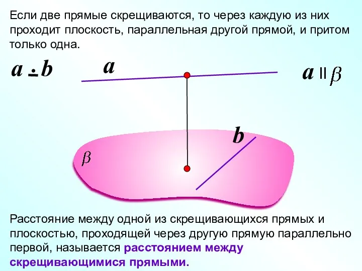 Если две прямые скрещиваются, то через каждую из них проходит