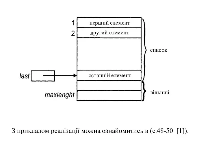 З прикладом реалізації можна ознайомитись в (с.48-50 [1]).