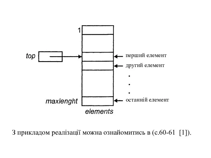 З прикладом реалізації можна ознайомитись в (с.60-61 [1]).