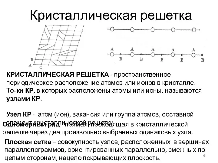 Кристаллическая решетка Одномерный ряд - прямая, проходящая в кристаллической решетке