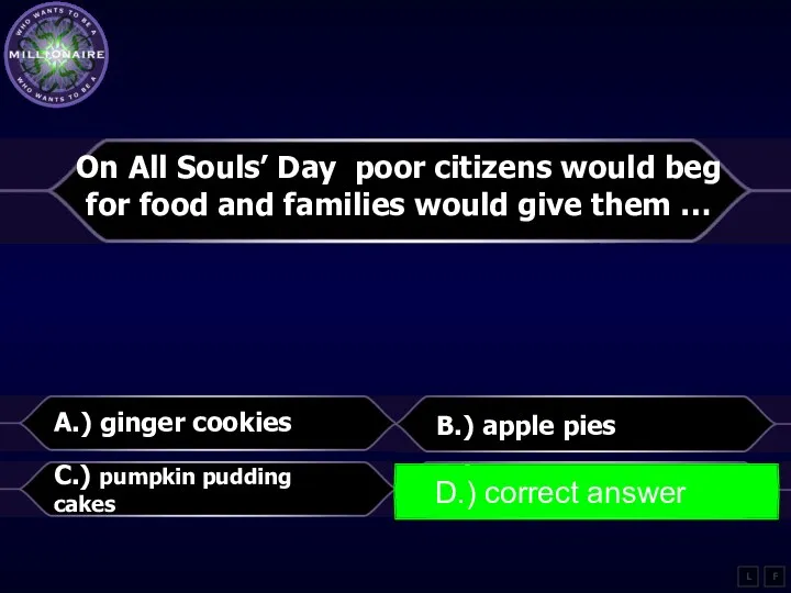 On All Souls’ Day poor citizens would beg for food
