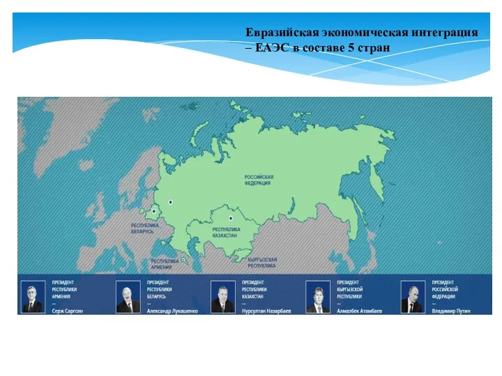 Евразийская экономическая интеграция – ЕАЭС в составе 5 стран