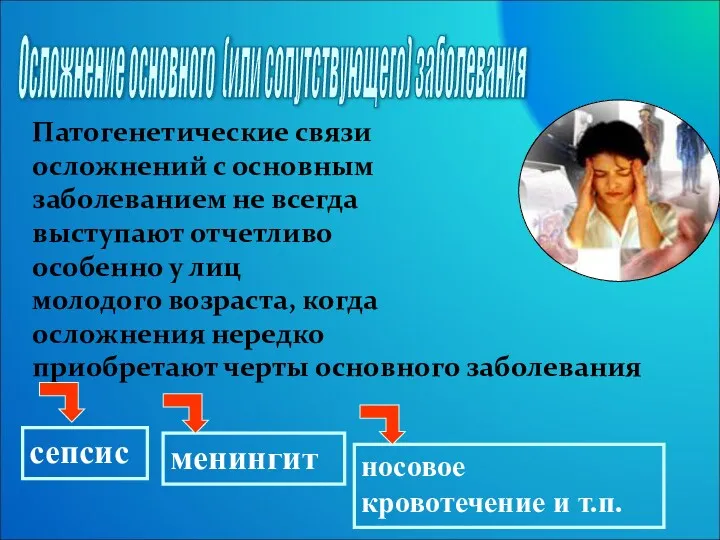 Патогенетические связи осложнений с основным заболеванием не всегда выступают отчетливо