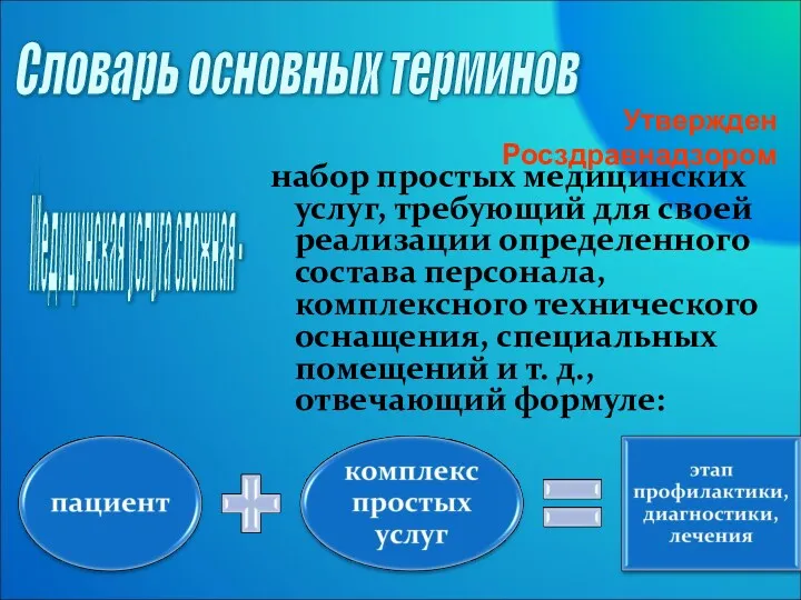 набор простых медицинских услуг, требующий для своей реализации определенного состава