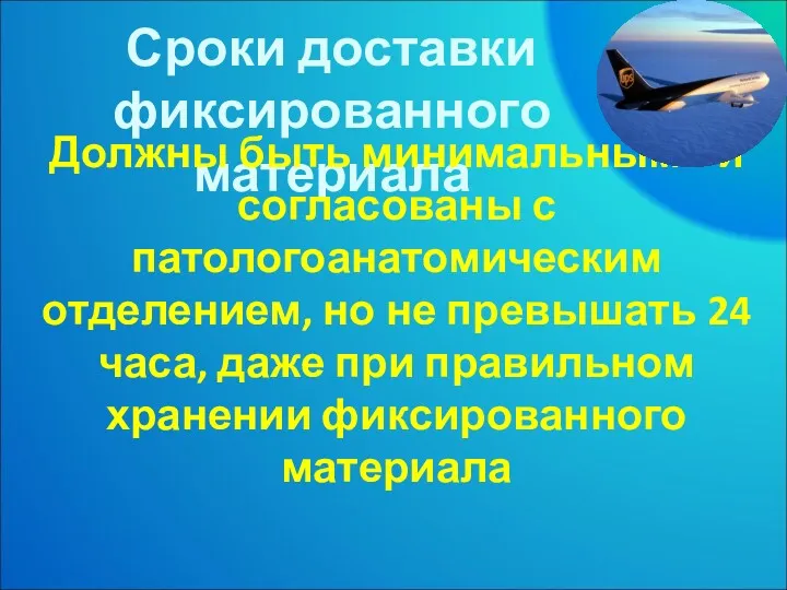 Сроки доставки фиксированного материала Должны быть минимальными и согласованы с