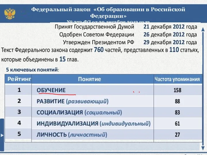 Федеральный закон «Об образовании в Российской Федерации» № 273-ФЗ от 29 декабря 2012 года