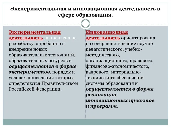 Экспериментальная и инновационная деятельность в сфере образования. Экспериментальная деятельность направлена