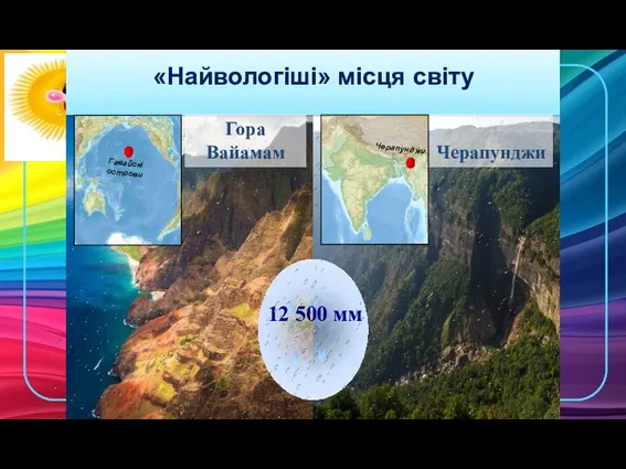 «Найвологіші» місця світу Гора Вайамам Гавайскі острови Черапунджи Черапунджи