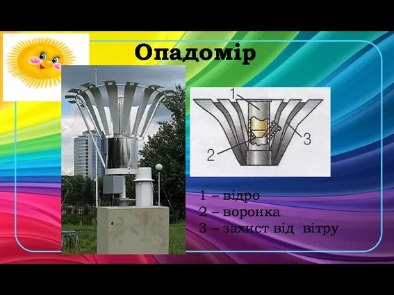 Опадомір 1 – відро 2 – воронка 3 – захист від вітру