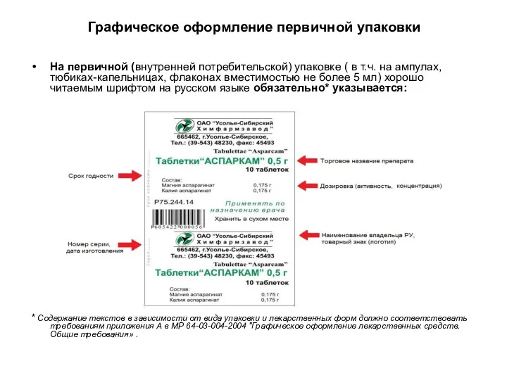 Графическое оформление первичной упаковки На первичной (внутренней потребительской) упаковке (