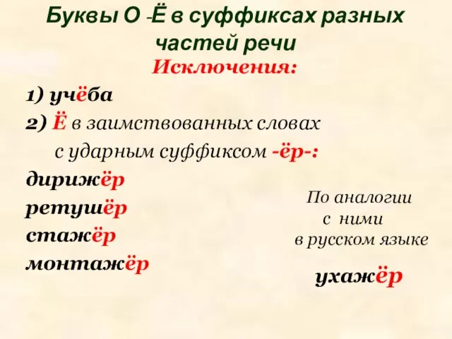 Буквы О -Ё в суффиксах разных частей речи Исключения: 1)