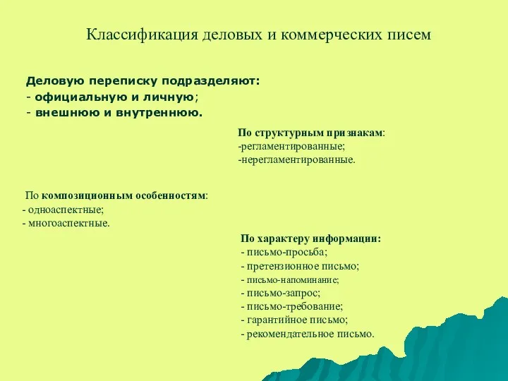 Классификация деловых и коммерческих писем Деловую переписку подразделяют: - официальную