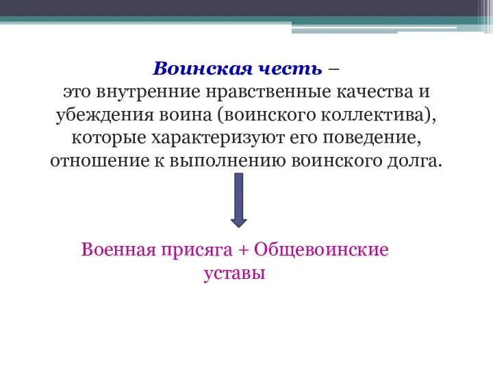 Воинская честь – это внутренние нравственные качества и убеждения воина