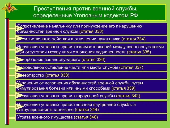 Преступления против военной службы, определенные Уголовным кодексом РФ Сопротивление начальнику