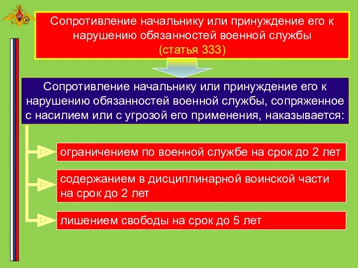 Сопротивление начальнику или принуждение его к нарушению обязанностей военной службы