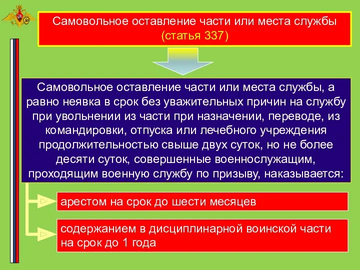 Самовольное оставление части или места службы (статья 337) Самовольное оставление