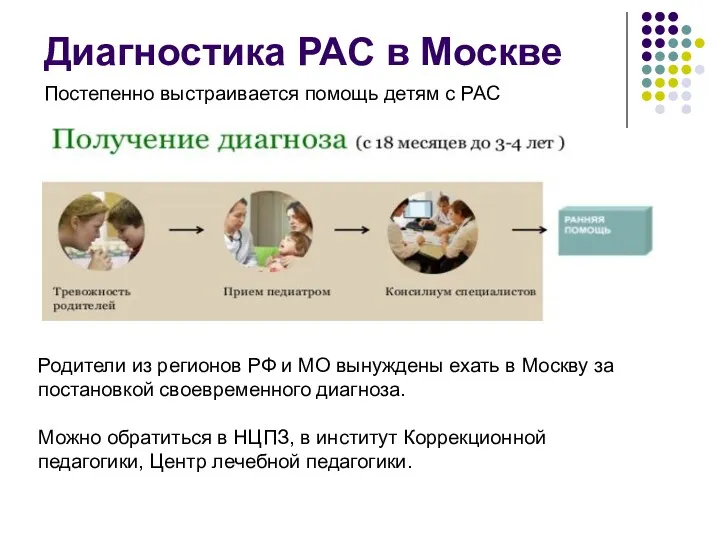 Диагностика РАС в Москве Родители из регионов РФ и МО