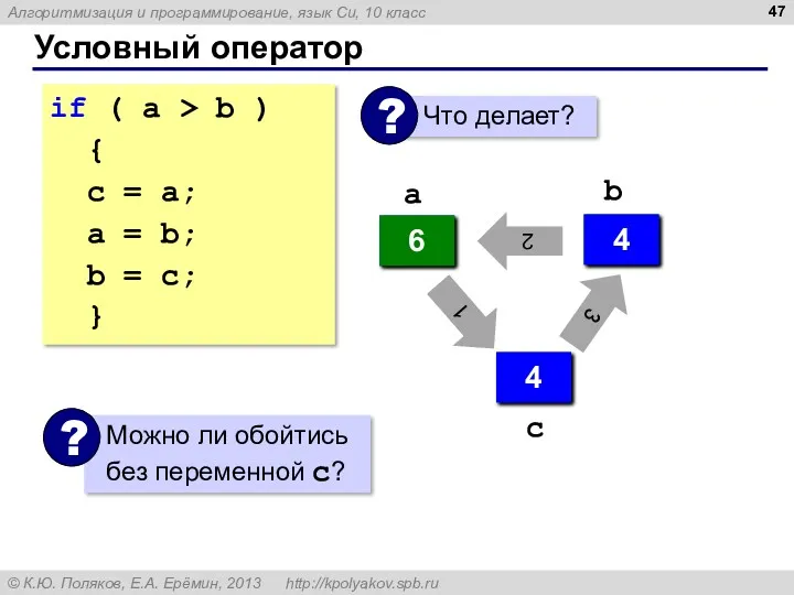 Условный оператор if ( a > b ) { с