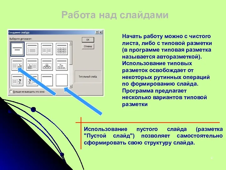 Работа над слайдами Начать работу можно с чистого листа, либо