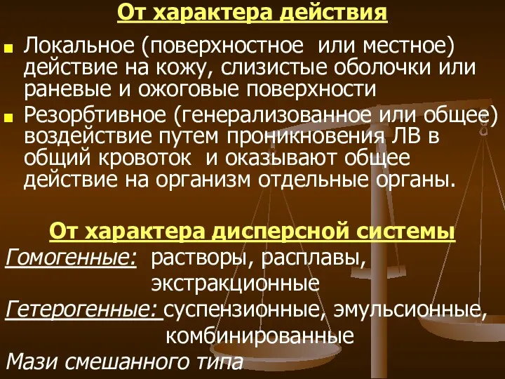 От характера действия Локальное (поверхностное или местное) действие на кожу,