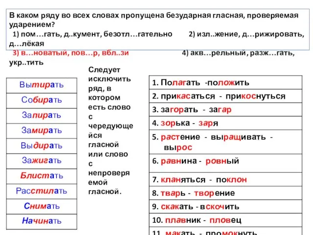 В каком ряду во всех словах пропущена безударная гласная, проверяемая