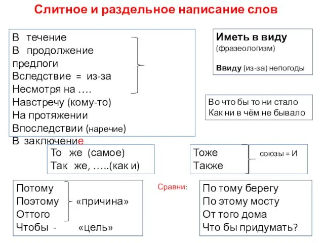 В течение В продолжение предлоги Вследствие = из-за Несмотря на