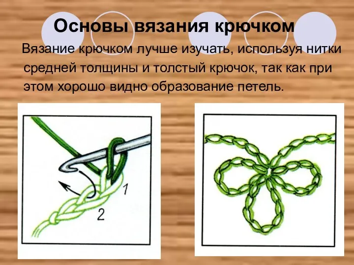 Вязание крючком лучше изучать, используя нитки средней толщины и толстый