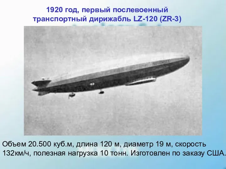 1920 год, первый послевоенный транспортный дирижабль LZ-120 (ZR-3) Объем 20.500