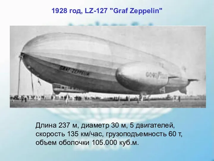 1928 год, LZ-127 "Graf Zeppelin" Длина 237 м, диаметр 30