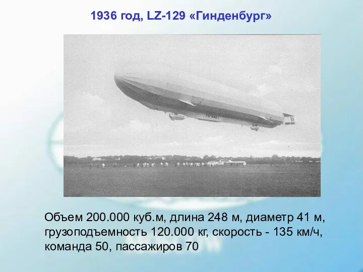 1936 год, LZ-129 «Гинденбург» Объем 200.000 куб.м, длина 248 м,