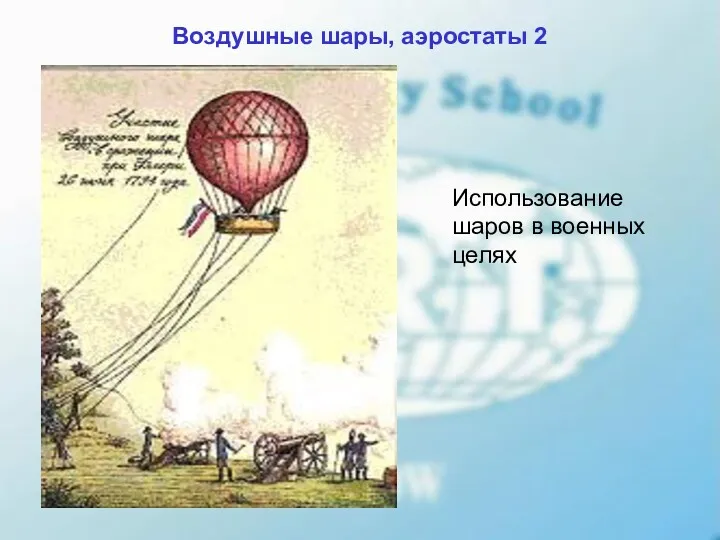 Воздушные шары, аэростаты 2 Использование шаров в военных целях