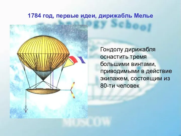 1784 год, первые идеи, дирижабль Мелье Гондолу дирижабля оснастить тремя