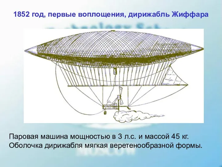 1852 год, первые воплощения, дирижабль Жиффара Паровая машина мощностью в