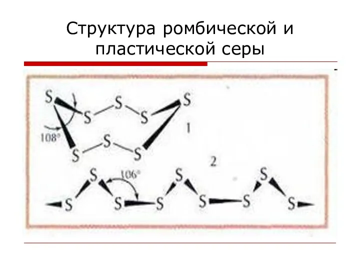 Структура ромбической и пластической серы