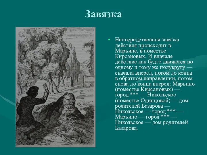 Завязка Непосредственная завязка действия происходит в Марьине, в поместье Кирсановых. И вначале действие